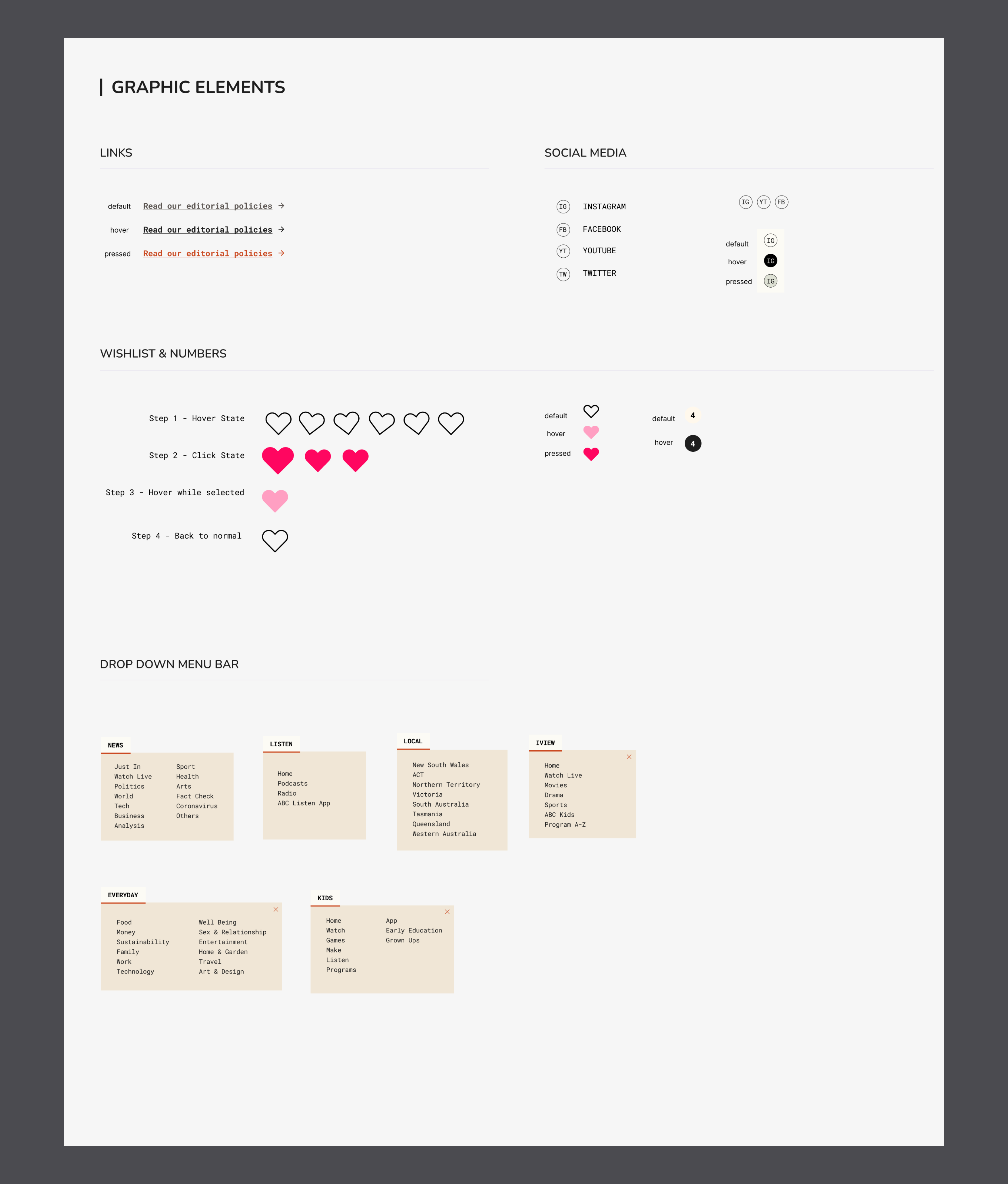 ABC News UI Style Guide